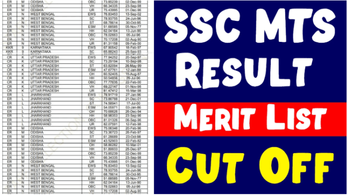SSC MTS Result 2024: Results Likely to Be Announced This Week, Check Latest Updates Here