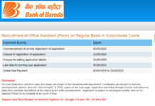 बैंक ऑफ बड़ौदा चपरासी भर्ती 2025: 10वीं पास करें जल्द आवेदन, 23 मई है अंतिम तारीख! Bank of Baroda Peon Recruitment 2025