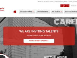 southindianbank