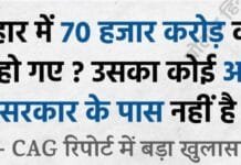 बिहार CAG रिपोर्ट 2025: ₹70,877 करोड़ पर कोई रिकॉर्ड नहीं, वित्तीय गड़बड़ियों का खुलासा? Bihar CAG Report 2025