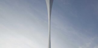 तेलंगाना 2026-27 बजट में सार्वभौमिक कल्याण पर दांव – Trad… तेलंगाना