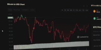 stock market update: शेयर बाजार में बड़ी गिरावट, कई लाख क… stock