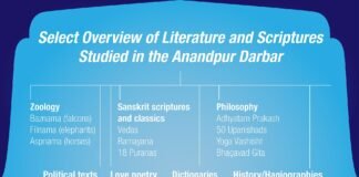 रामायण महाभारत अंतर: जानिए दोनों महाकाव्यों के 10 मुख्य भेद और सीख रामायण महाभारत अंतर